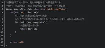 Angular-checked方法使用
