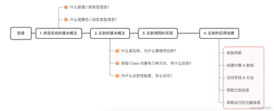 「Java 路线」| 反射机制（含 Kotlin）