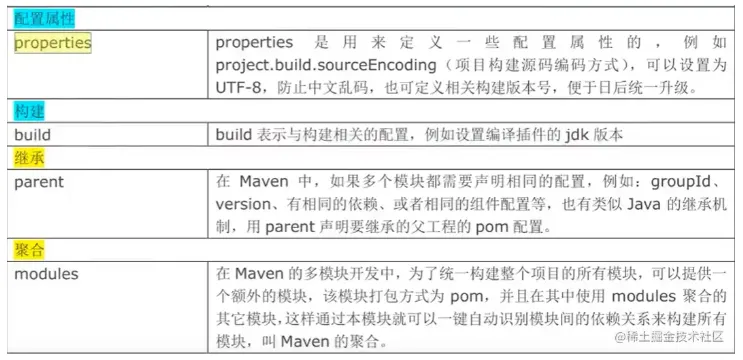 微信截图_20220607220955.png