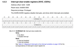 STM32-嵌入式学习笔记02-中断应用概述