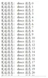 消息中间件学习笔记--RabbitMQ（三、模式实例）