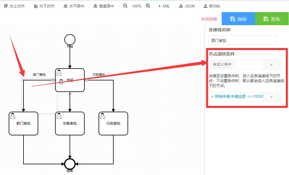 11流程-连接线流转条件.png