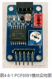 4.8 51单片机-PCF8591(ADC/DAC)转换芯片