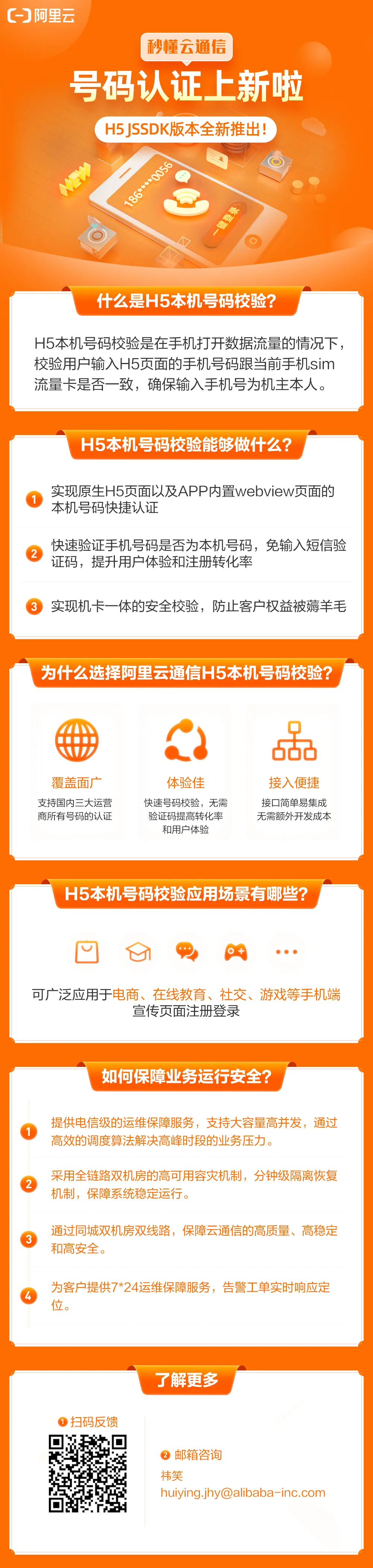 秒懂云通信-号码认证.png