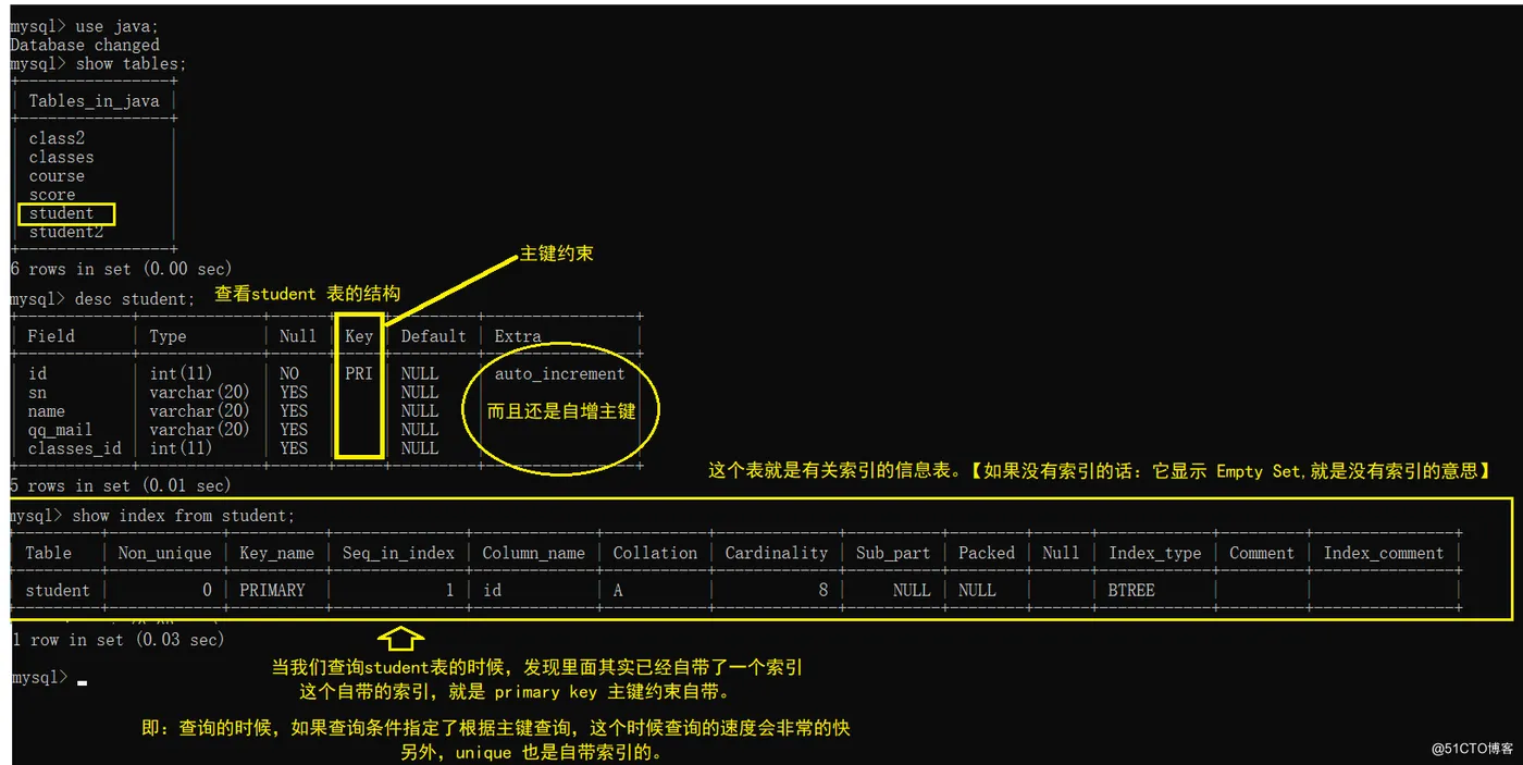 【MySQL】—— 数据库索引 (索引是什么？B树，B+树)_MySQL_02