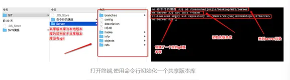 GitHub,OSChina,码市的详细使用（中）