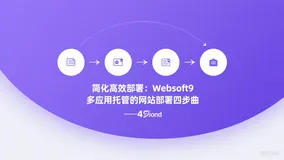 四步搞定网站部署！Websoft9让多应用托管变得如此简单