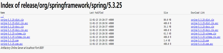 1.3 Spring入门程序