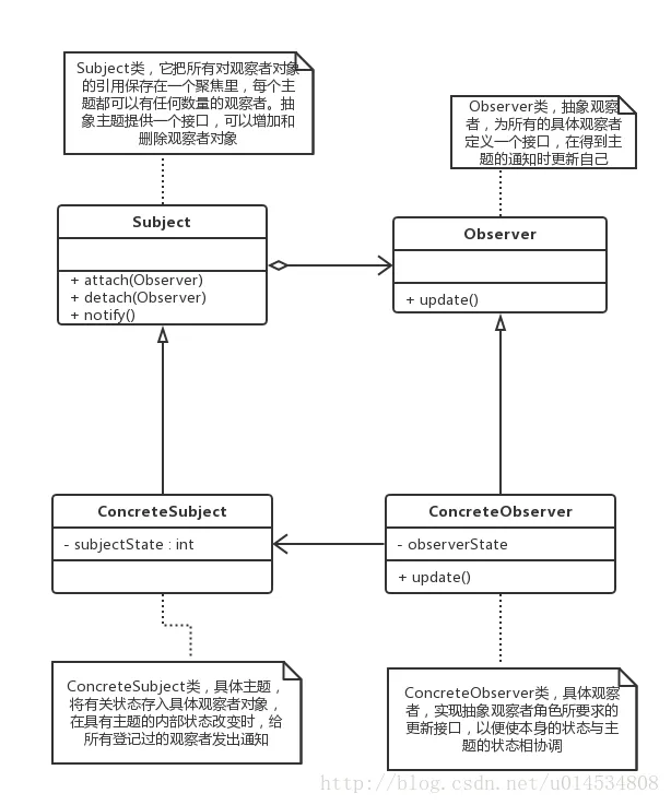 3577185fc649c729117a0056848e3833_SouthEast.png