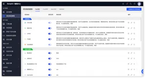 Dataphin权限体系（5）：自定义项目角色【Dataphin V3.8】