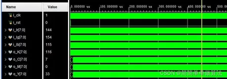基于FPGA的图像RGB转CMYK实现,包含testbench和MATLAB辅助验证程序