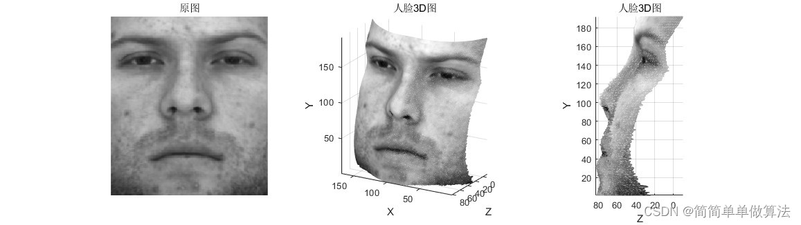 基于表面法线法的二维人脸图构建三维人脸模型matlab仿真