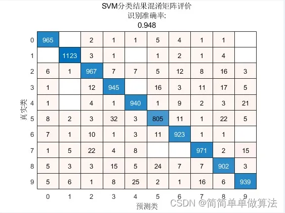 49c70225b160f08e16417070904ea6d8_82780907_202307232218500803793594_Expires=1690122530&Signature=ocka0cOcx6RtqMIncRPzMZtxgnA%3D&domain=8.png
