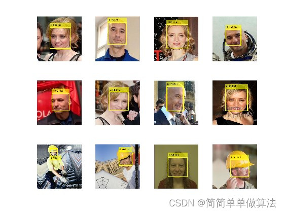 基于yolov2网络的人脸识别系统matlab仿真,包括识别正脸,侧脸等