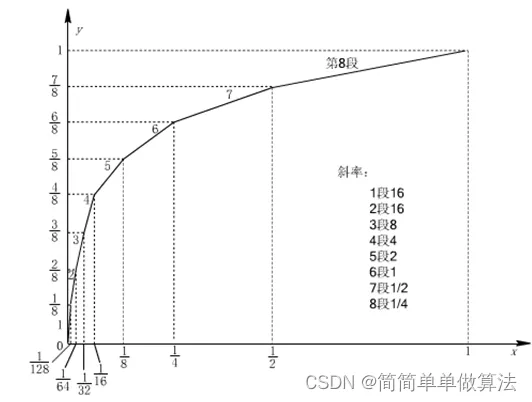 8ff536ed942dc17408d6a2dc3c4190d1_82780907_202310122345110769315217_Expires=1697126111&Signature=Q0pa4QeI81Xxb%2FnblNkXfCy8aTA%3D&domain=8.png