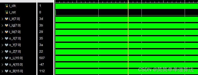 基于FPGA的图像RGB转CIE-Lab实现,包含testbench和MATLAB辅助验证程序