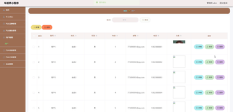 车视界小程序+ssm+vue.js附带文章和源代码设计说明文档ppt