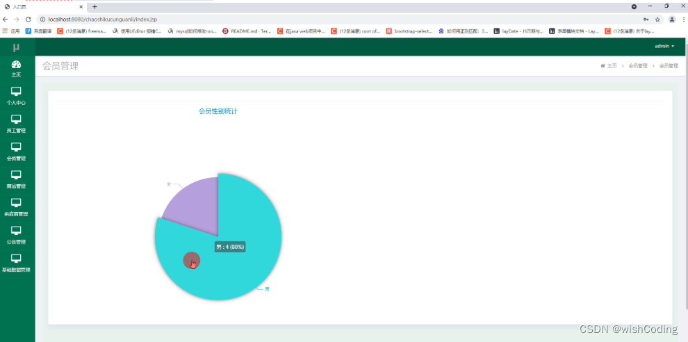 基于ssm+vue.js+uniapp小程序的超市库存商品管理系统附带文章和源代码部署视频讲解等