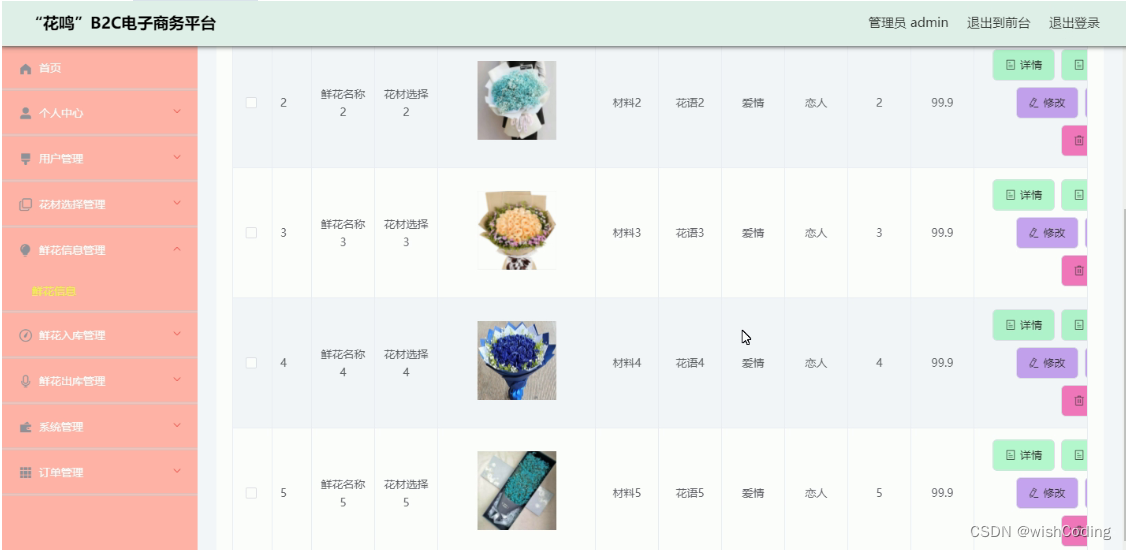 基于ssm+vue.js的B2C电子商务平台附带文章和源代码设计说明文档ppt
