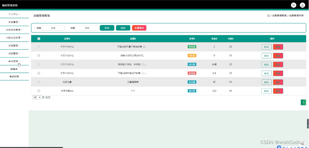 基于ssm+vue.js+uniapp小程序的附带文章和源代码部署视频讲解等