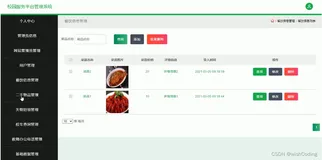 基于ssm+vue.js+uniapp小程序的校园服务平台管理系统附带文章和源代码部署视频讲解等