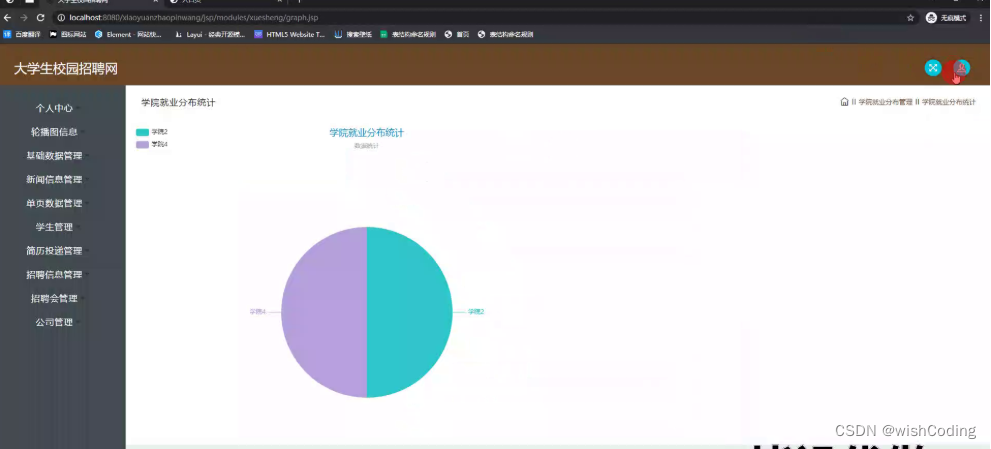 基于ssm+vue.js+uniapp小程序的大学生校园招聘网附带文章和源代码部署视频讲解等