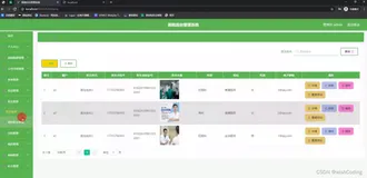 基于springboot+vue.js的附带文章和医院后台管理系统源代码设计说明文档ppt