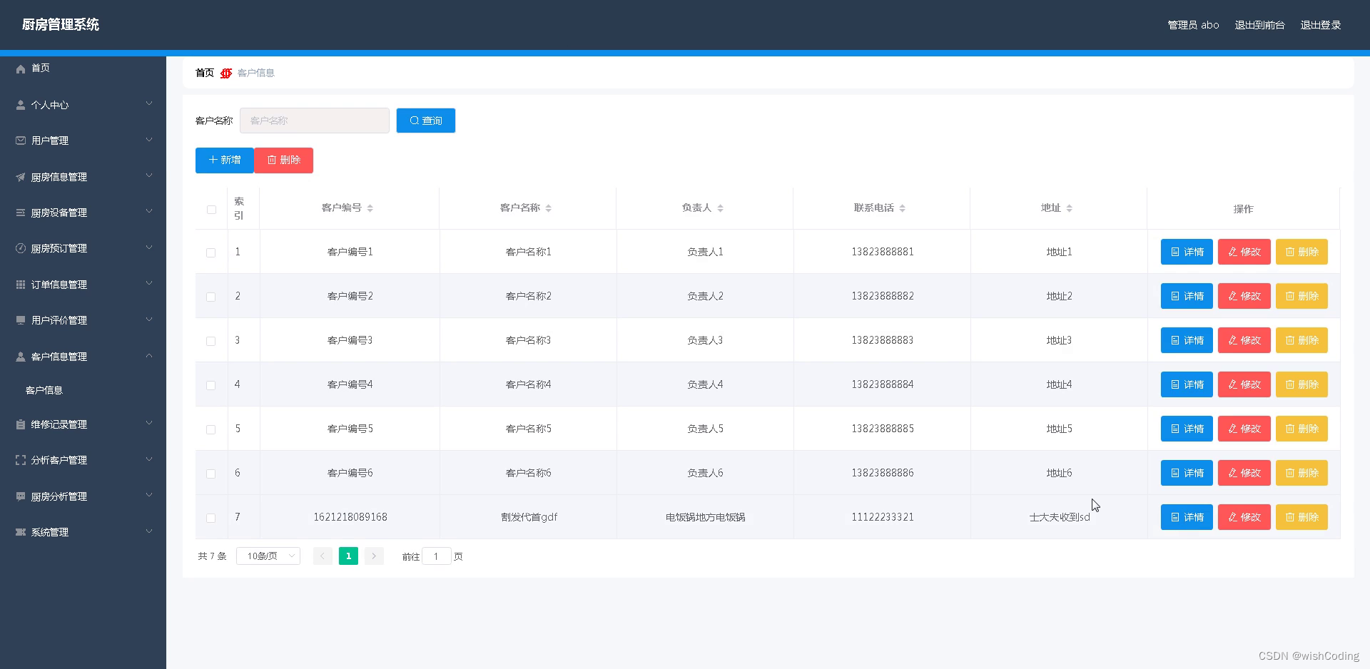 基于ssm+vue.js的厨房管理系统附带文章和源代码设计说明文档ppt