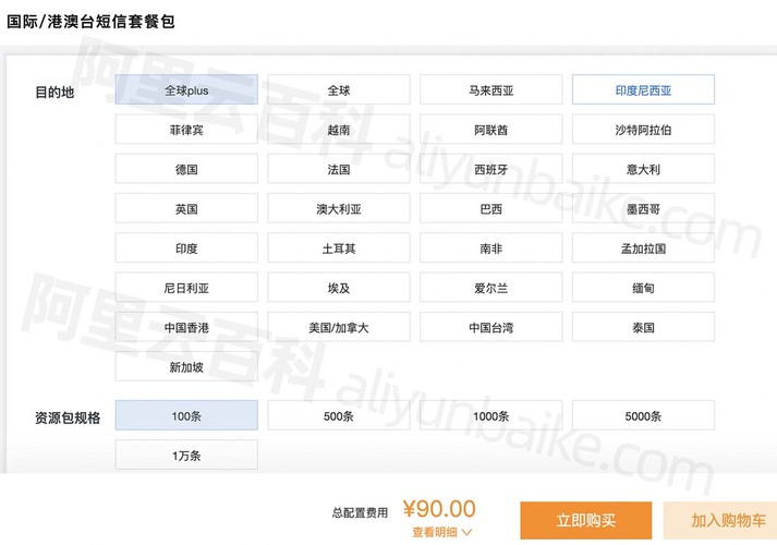 URL缩短服务价格解析：中国主流企业套餐的价值对比