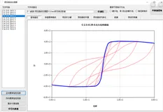 滞回曲线处理器，骨架曲线，延性系数，耗能面积