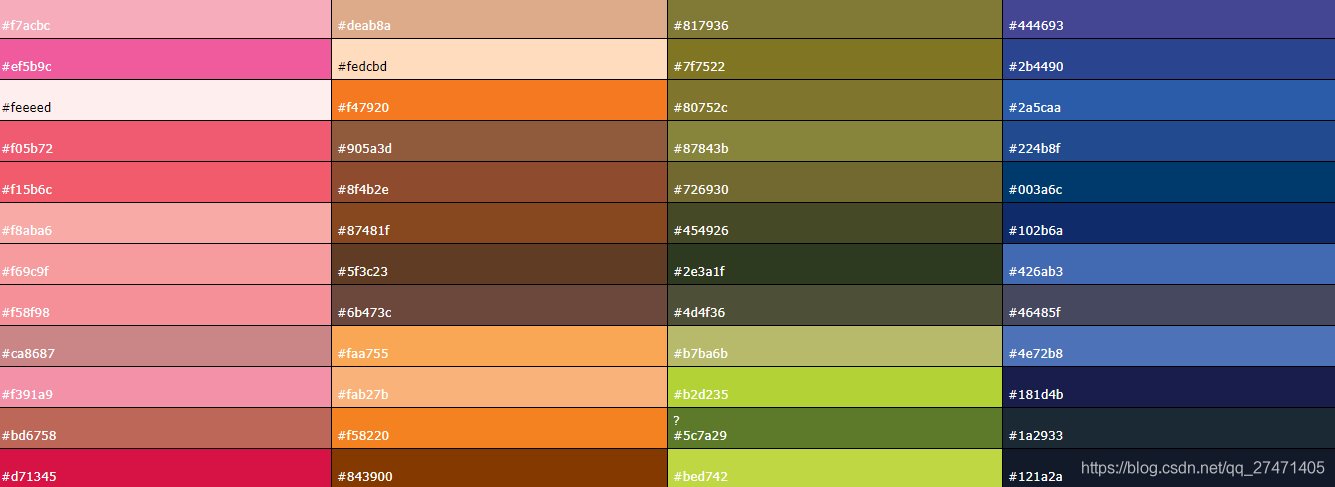HTML常用的颜色代码参考表|前端使用颜色必备