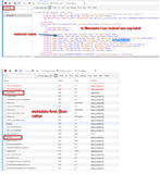 SAP Fiori Elements - how is sap-label annotation inserted to odata request