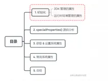 「Java 路线」| System.getProperty(...) 获取系统属性