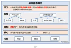清晰！我们从来都反对“大中台，小前台”的架构设计！