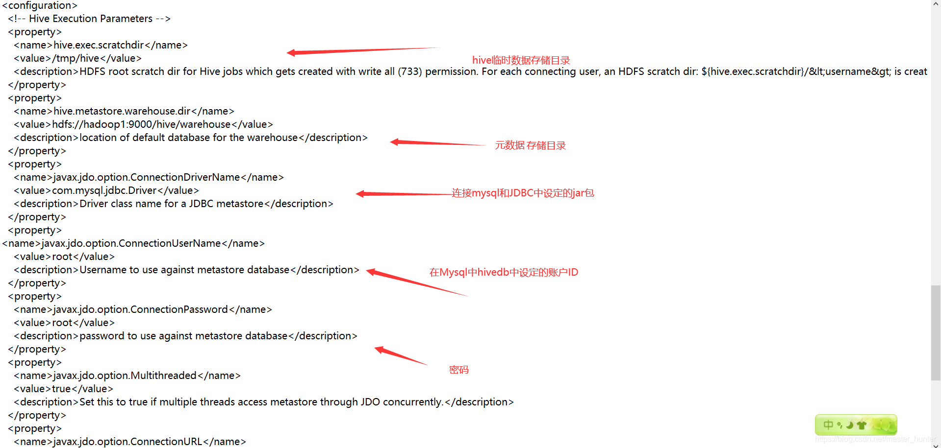 Hive详解以及CentOS下部署Hive和Mysql-阿里云开发者社区