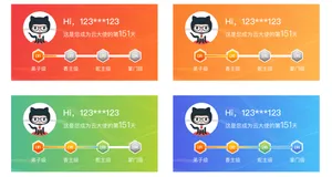 大使优培指南
