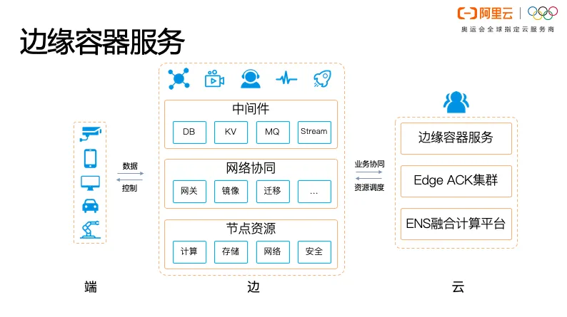 屏幕快照 2020-01-14 下午3.54.25.png