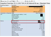 ABAP Netweaver和Hybris里获得内存使用统计数据