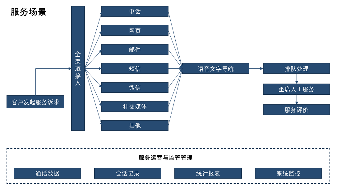 微信图片_20211204215000.png 微信图片_20211204215000.png