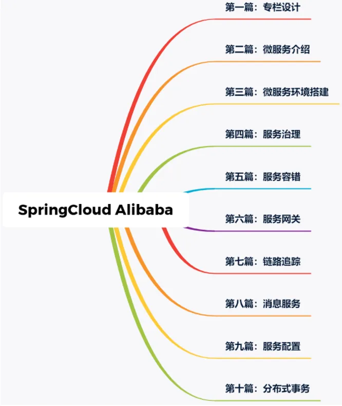 图片.png 图片.png