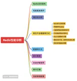 Redis变慢？深入浅出Redis性能诊断系列文章(一)
