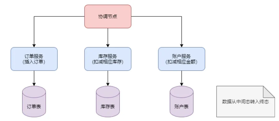 微信图片_20221212201633.png