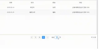 前端案例：基于el-table和el-pagination实现数据的分页效果