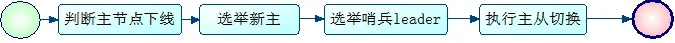 微信图片_20221212181802.png