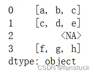 Pandas数据分析:处理文本数据(str/object)各类操作+代码一文详解(二)