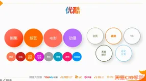触摸全新的文化娱乐：文娱视频技术、5G构建新消费体验