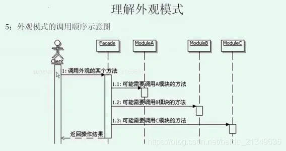 5d4c6812c8535adbb050f4ddf2e1bce8.png