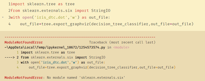 ModuleNotFoundError: No module named ‘sklearn.externals.six‘