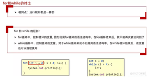 java学习第四天笔记-流程控制语句-分支结构79-for和while循环区别