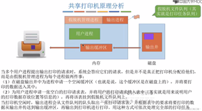 408操作系统学习笔记——输入/输出（I/O）管理（下）